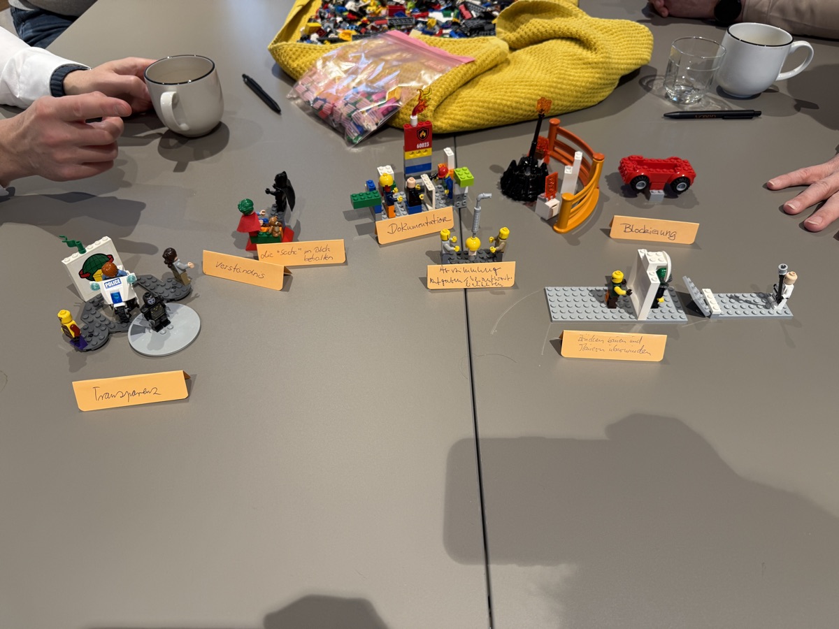 Workshop-Tisch mit LEGO®-SERIOUS-PLAY®-Modellen und Karten zu Transparenz, Verständnis, Dokumentation und Blockierung
